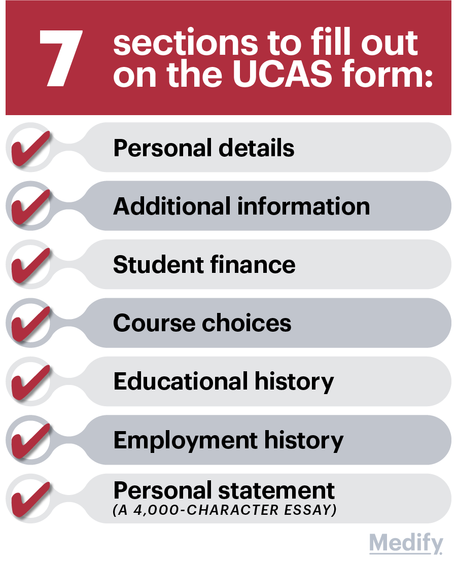 Parents' Guide to Medical & Dental School Admissions Blog Medify UK